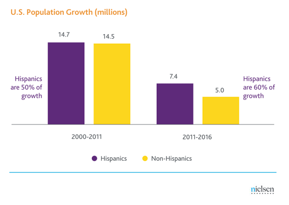 hispanic-report-2 hispanic-report-2
