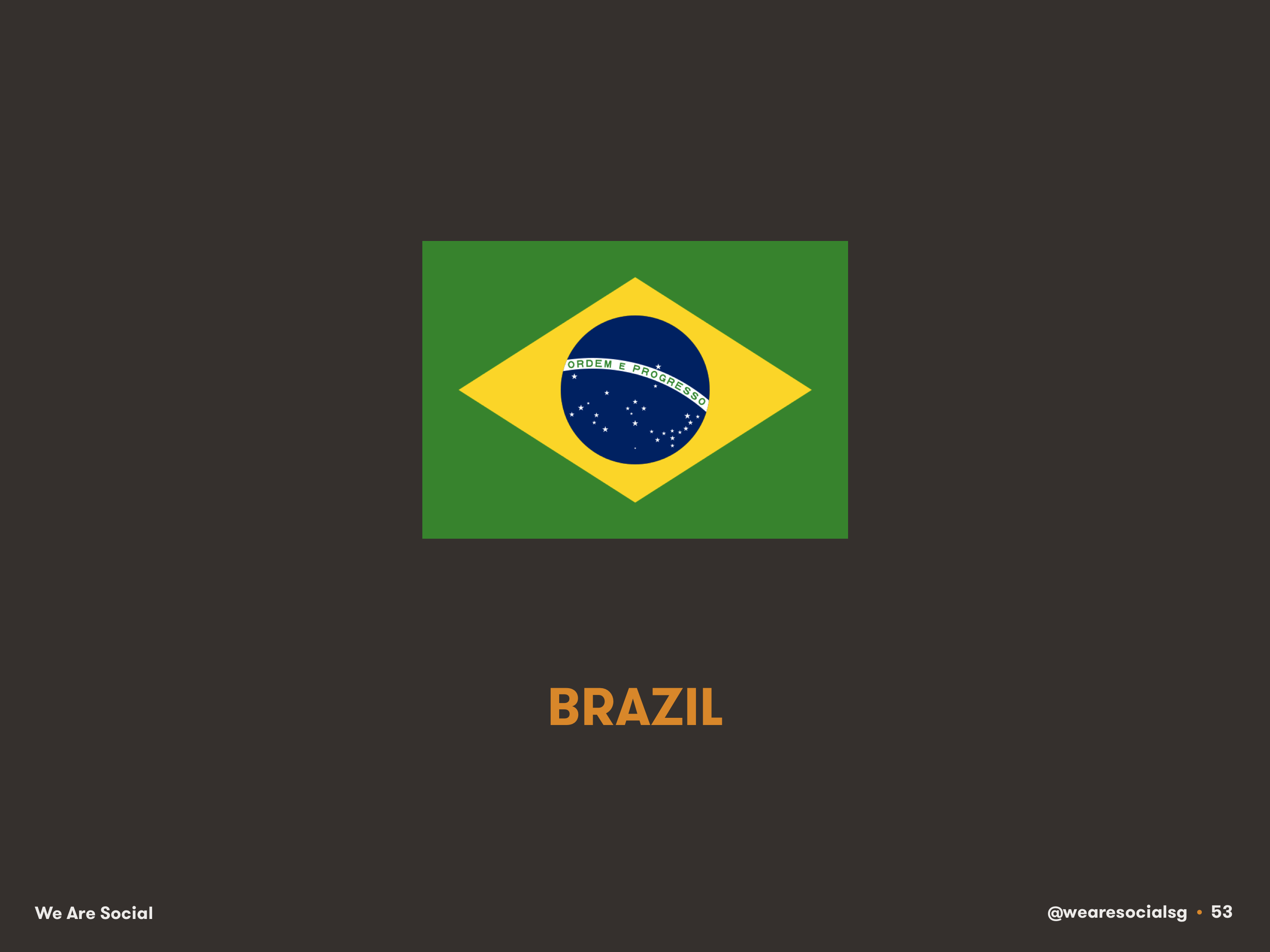 53-Brazil-Cover-1