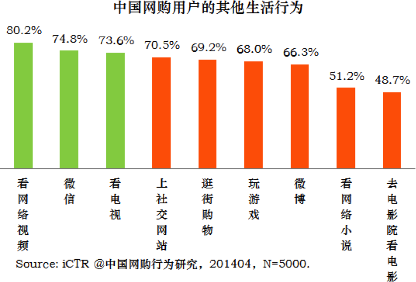 ds05.png 图片说明文字