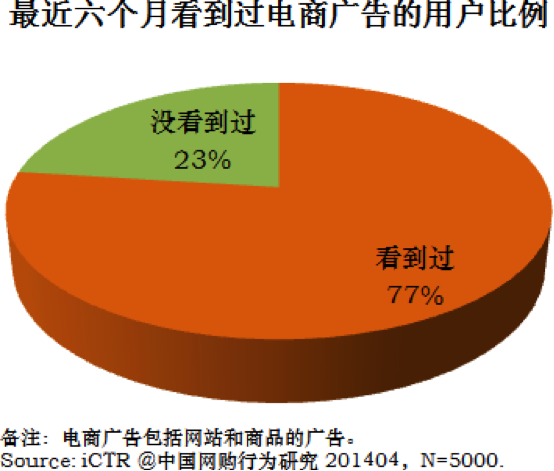 ds01.png 图片说明文字