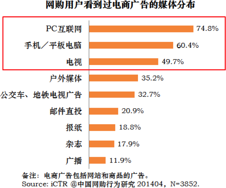 ds02.png 图片说明文字