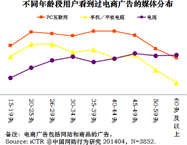 ds03.png 图片说明文字