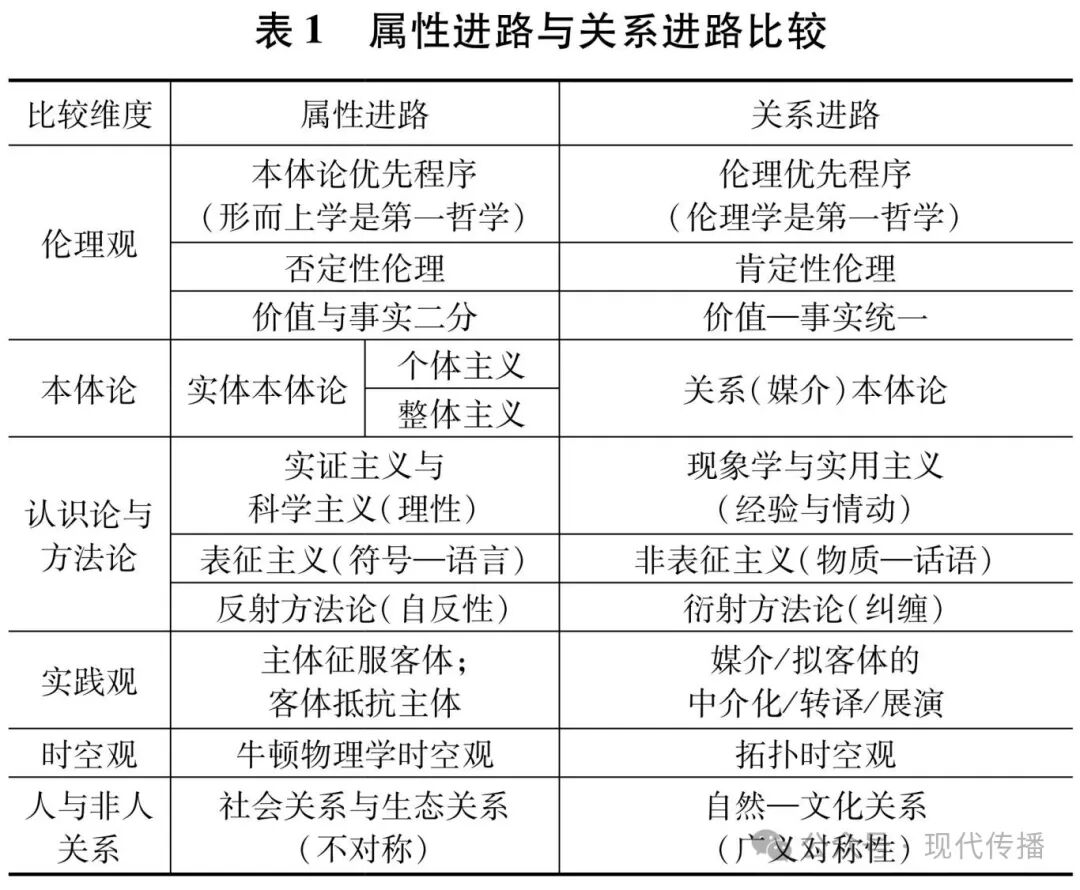 现代传播2026年第11期定稿_21.jpeg
