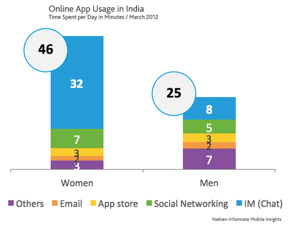 informate-2 informate-2