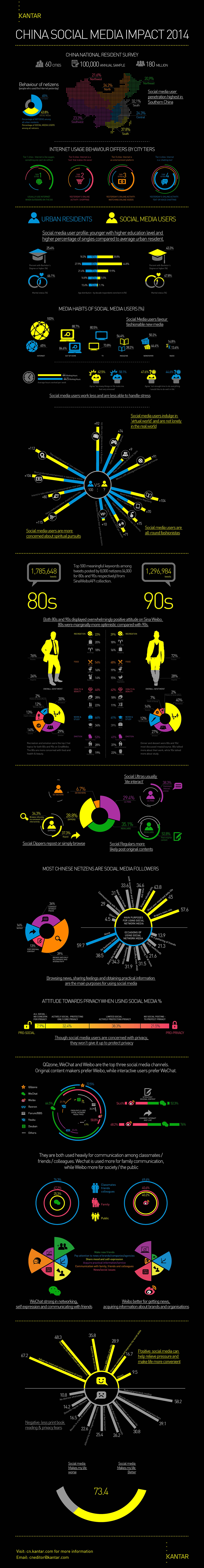 en-infographic-smaller