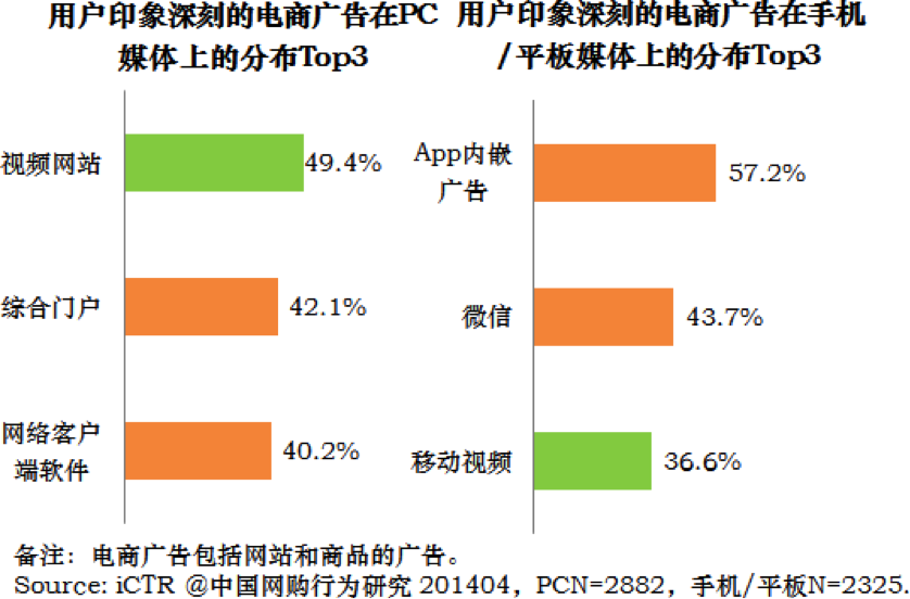 ds04.png 图片说明文字