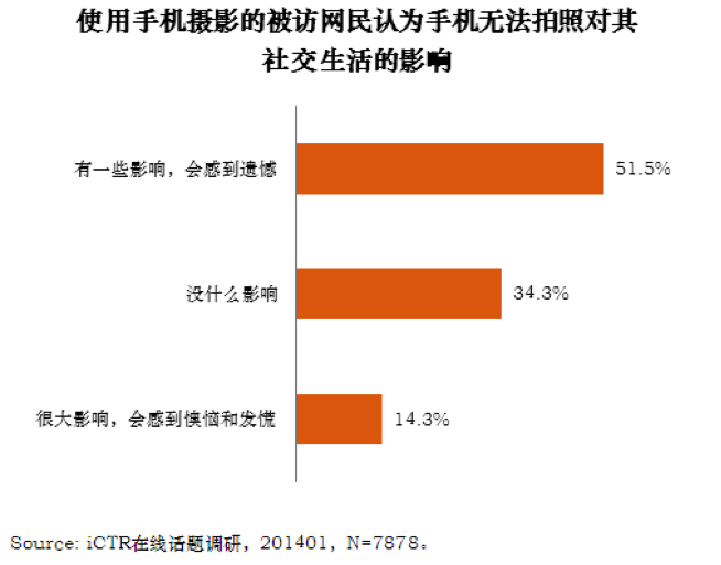 图片说明文字