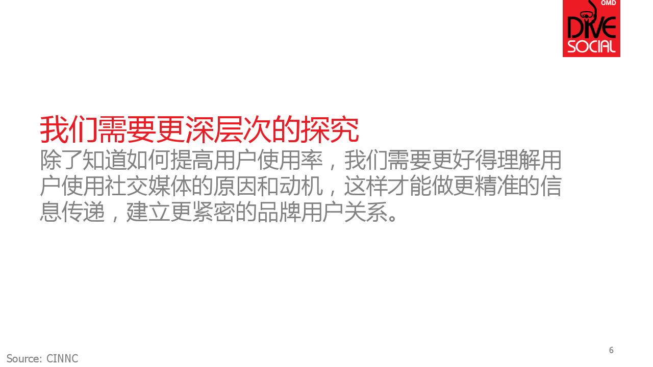 DiveSocialCN_000006