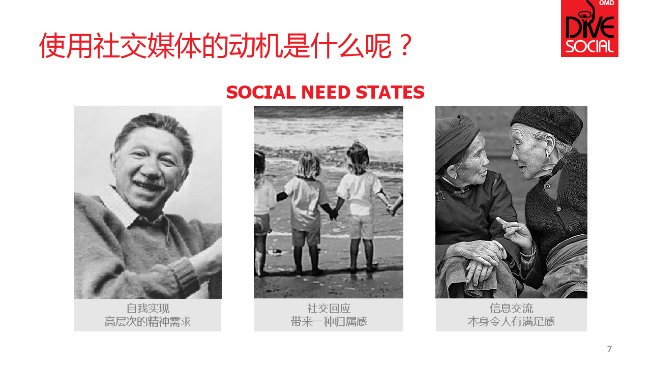 DiveSocialCN_000007