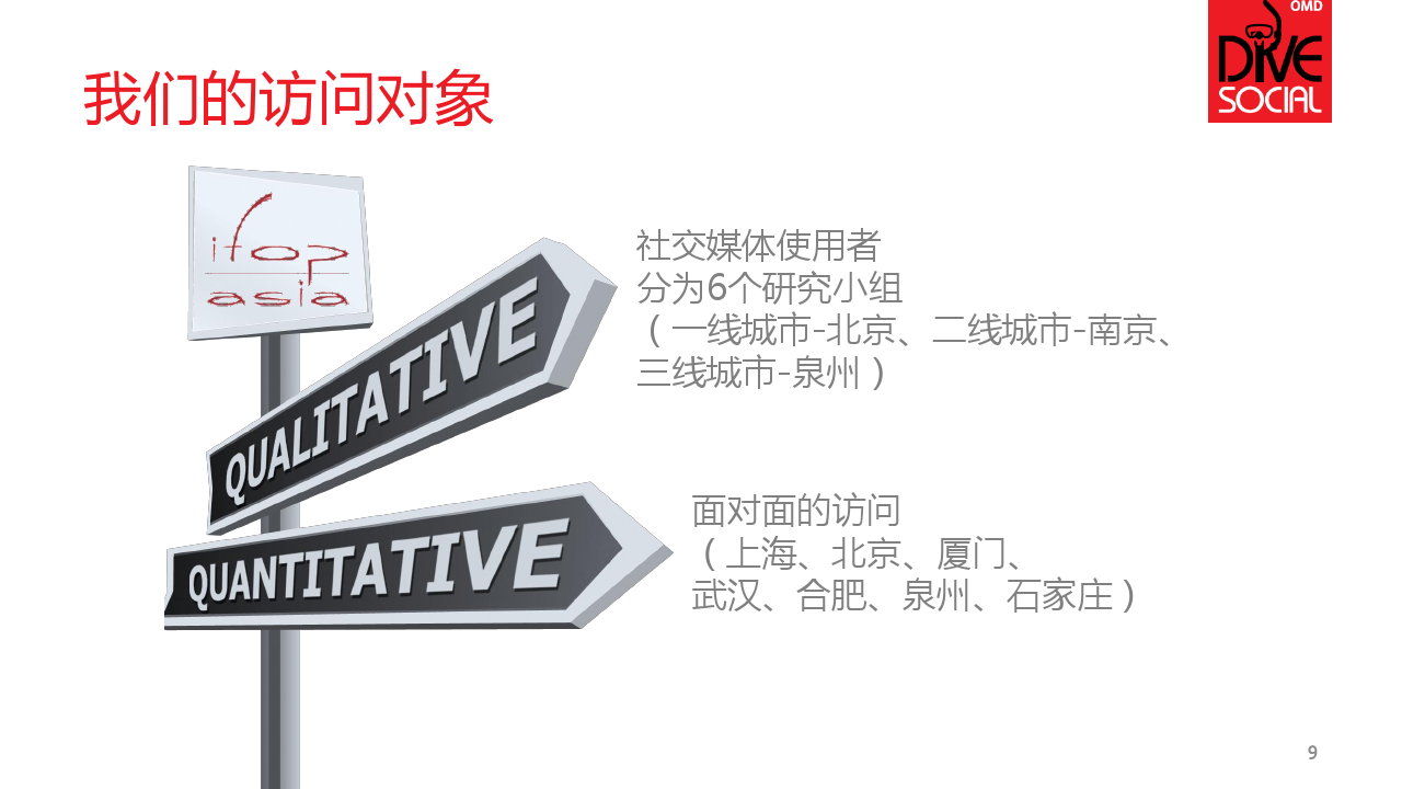 DiveSocialCN_000009