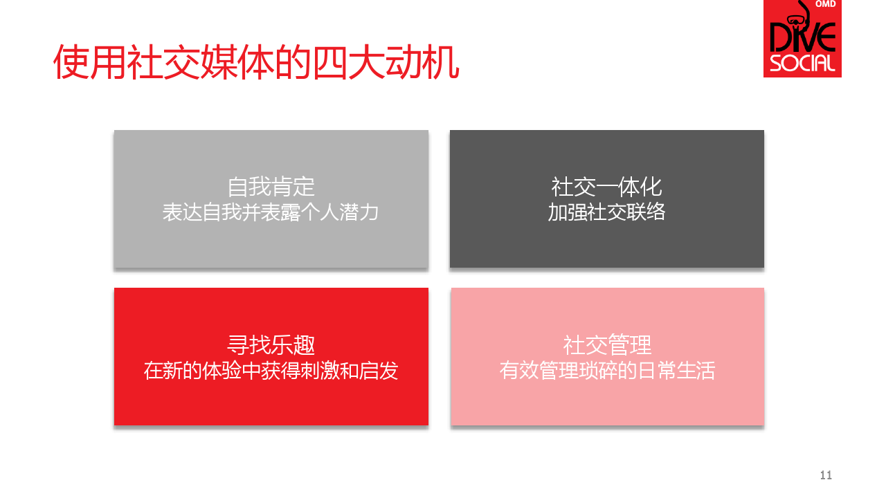 DiveSocialCN_000011